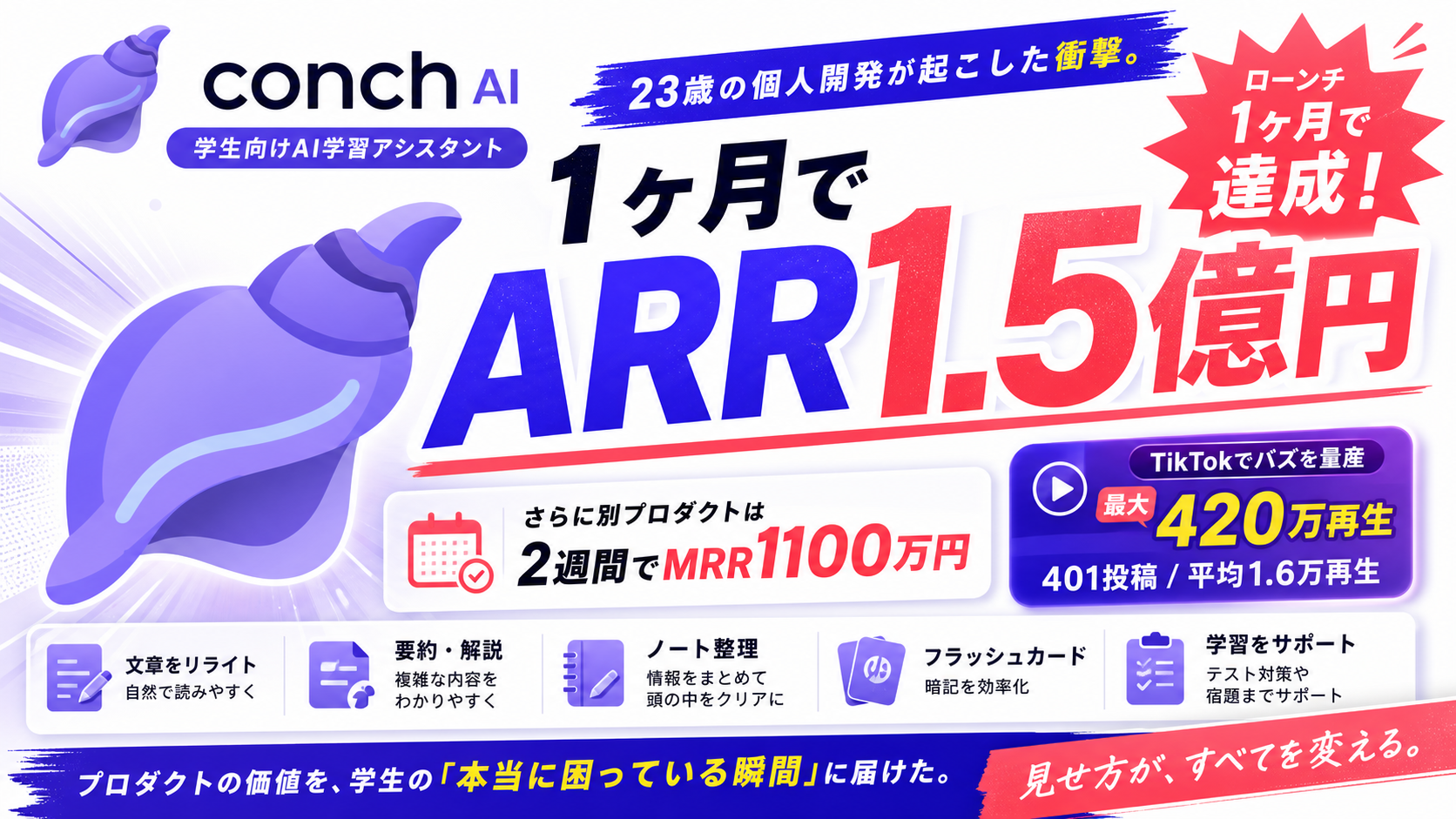 1カ月でARR15億円。Conch AIの公開実績を追う