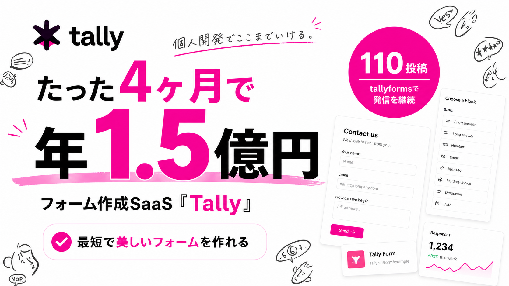 4ヶ月で年1.5億円。Tallyの公開実績を追う